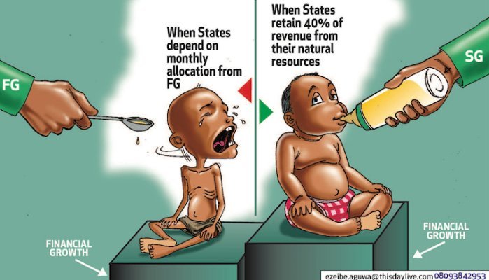 Restructuring Nigeria Debate: The Common Sense Perspective in 21st Century