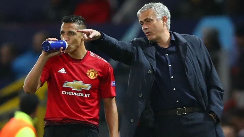 BREAKING NEWS: Manchester United's Alexis Sanchez set for lengthy absence