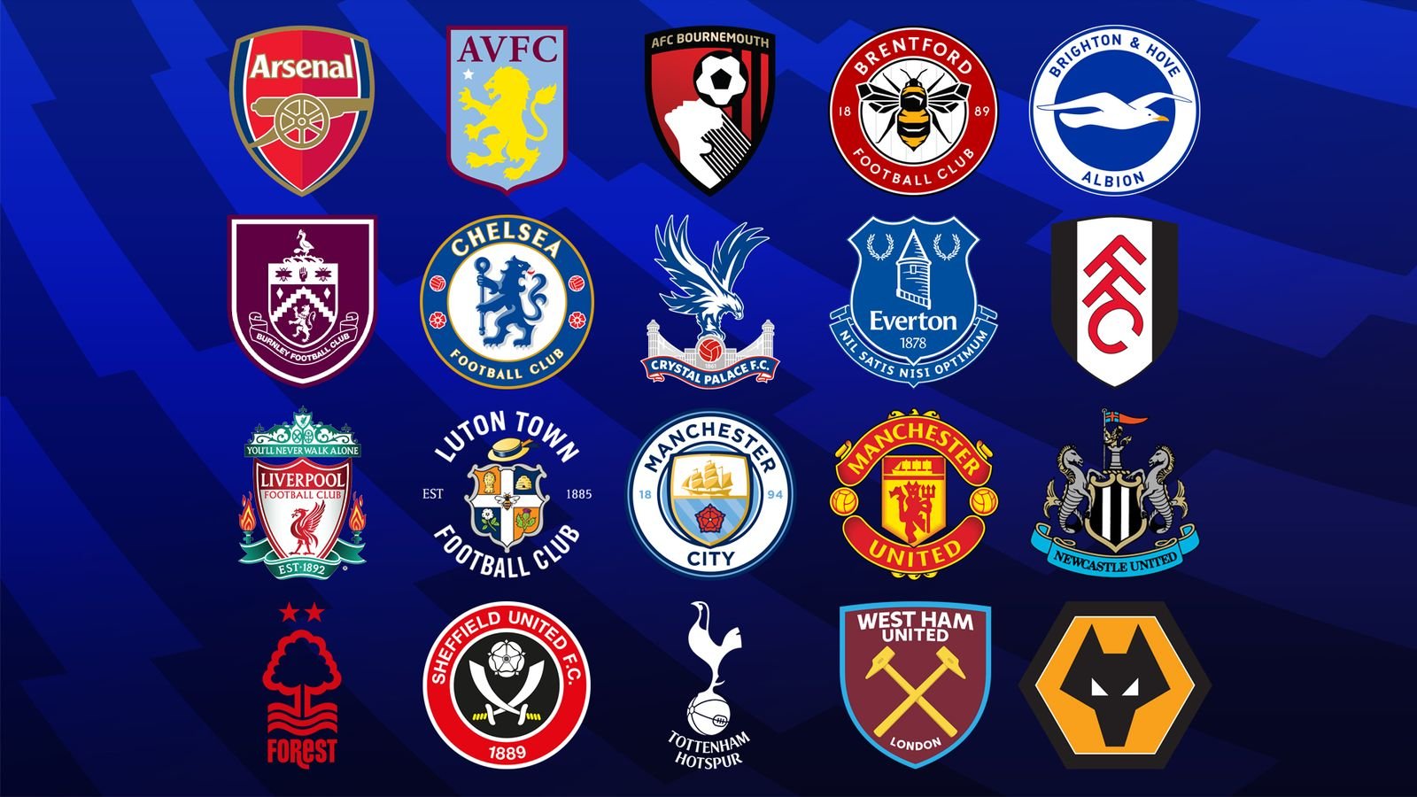 Premier League pre-season friendlies - fixtures, dates 2023/24 - Sky Sports