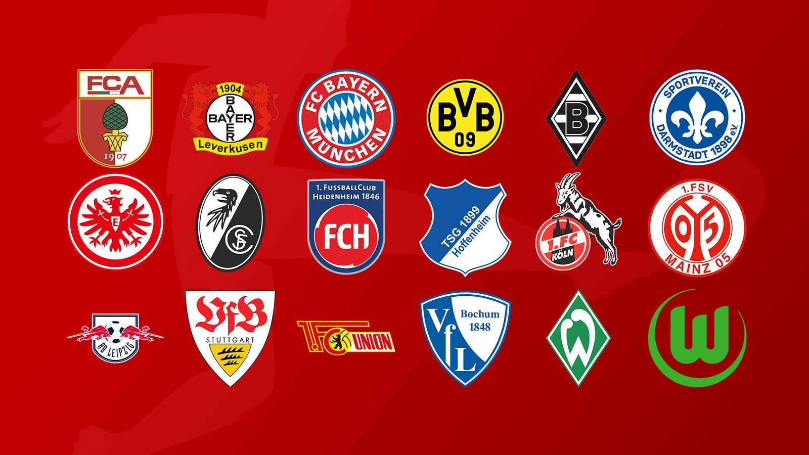 Live Bundesliga table - Sky Sports
