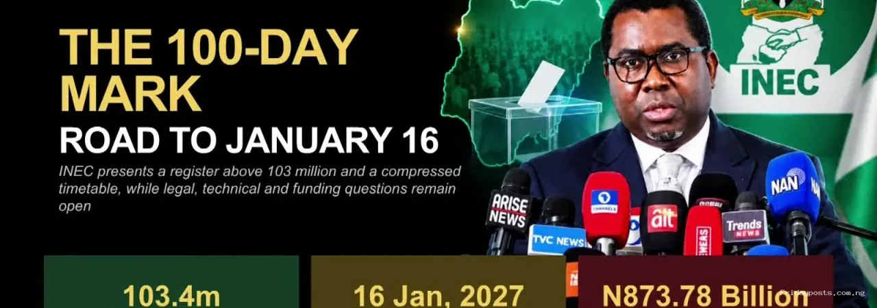 100 Days to Nigeria's 2027 Elections: Is INEC Really Ready?